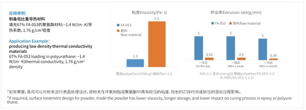 低鈉氫氧化鋁應(yīng)用.png