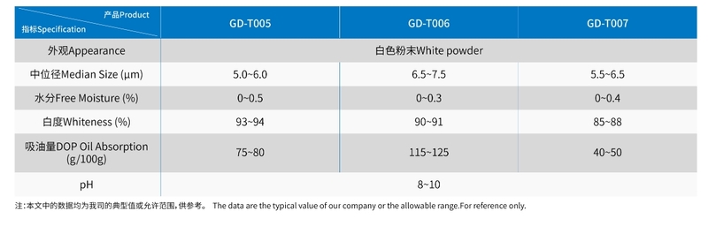 陶瓷化阻燃劑1.png