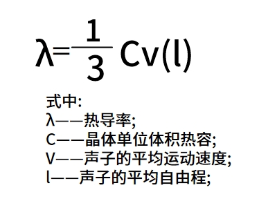 晶體導熱率公式.png