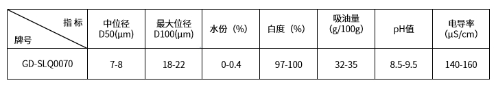 片狀氧化鋁.png