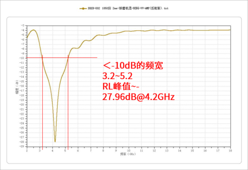 DP-844吸波.jpg