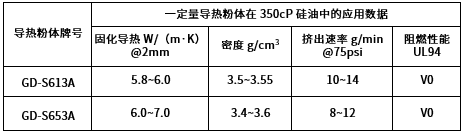 GD-S613A、GD-S653A.png