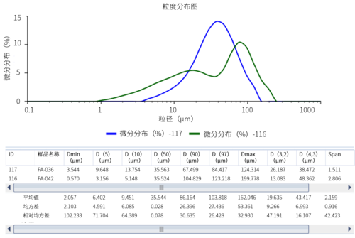 單峰氫氧化鋁.png