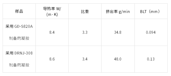 文章附圖