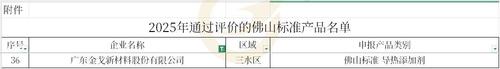 佛山标准产品.png